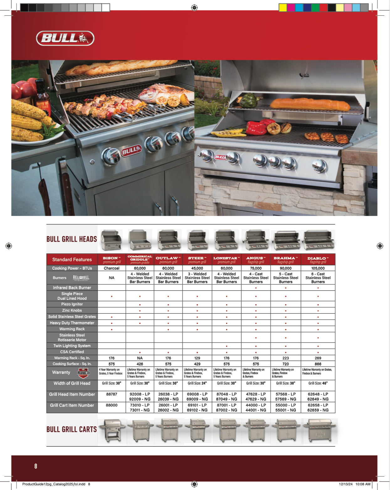 Bull Grills